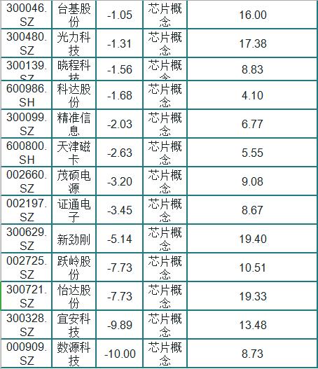 2024年新澳精準正版資料免費,收益成語分析定義_UHD款82.721