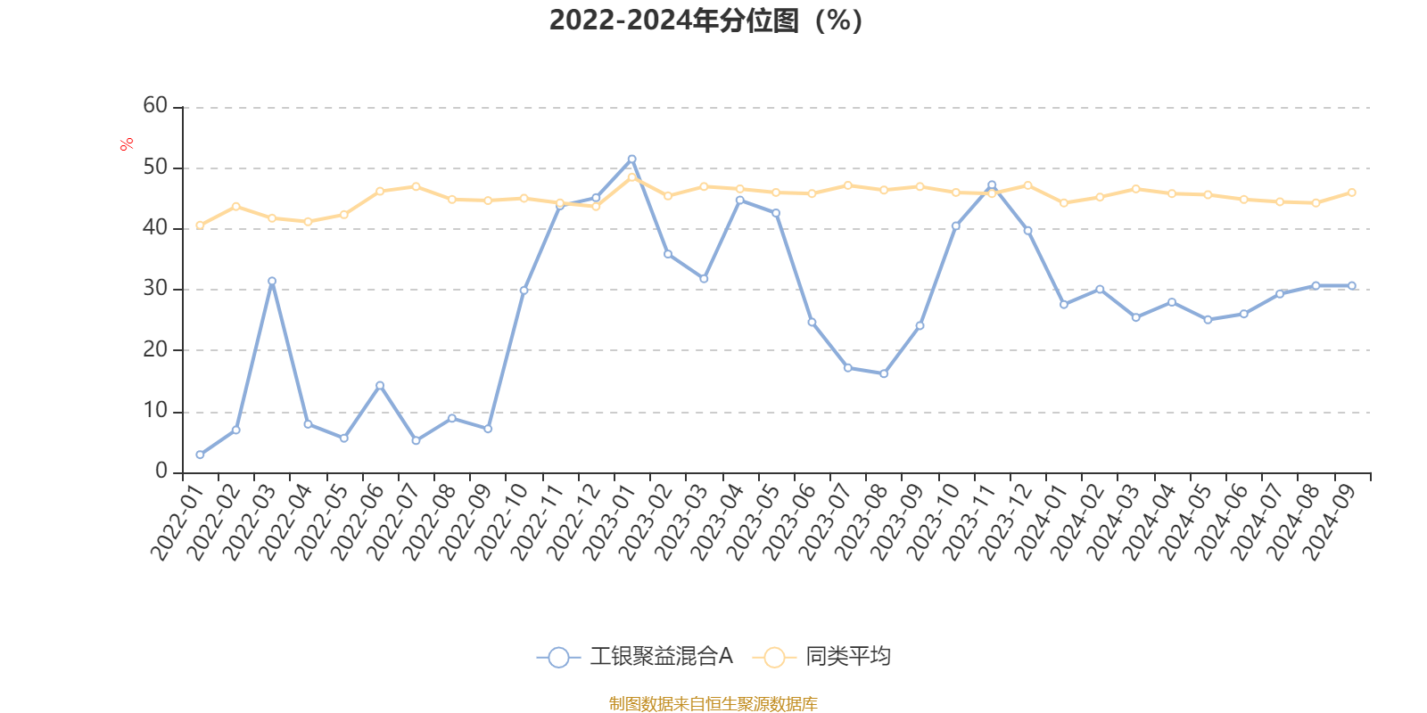 新澳2024今晚開獎(jiǎng)結(jié)果,效率資料解釋落實(shí)_HDR版63.153