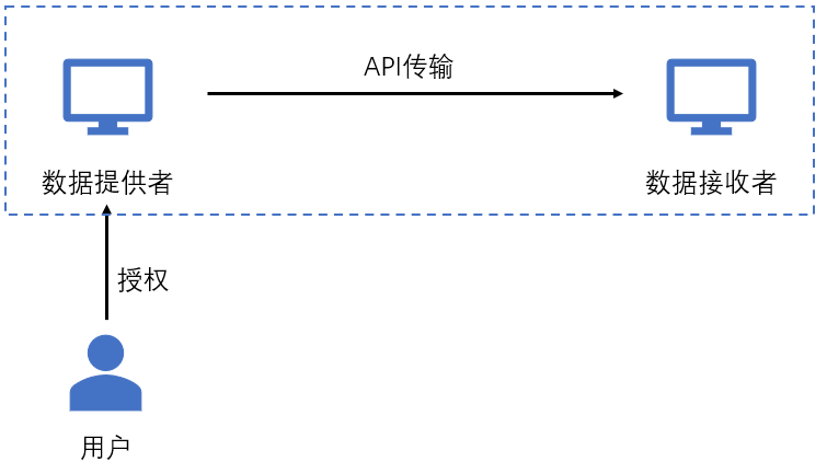 新澳資料免費最新,數(shù)據(jù)解析導(dǎo)向計劃_3D52.987