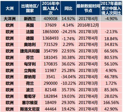 新澳正版資料免費大全,數(shù)據(jù)導(dǎo)向?qū)嵤┎呗訽MT62.523