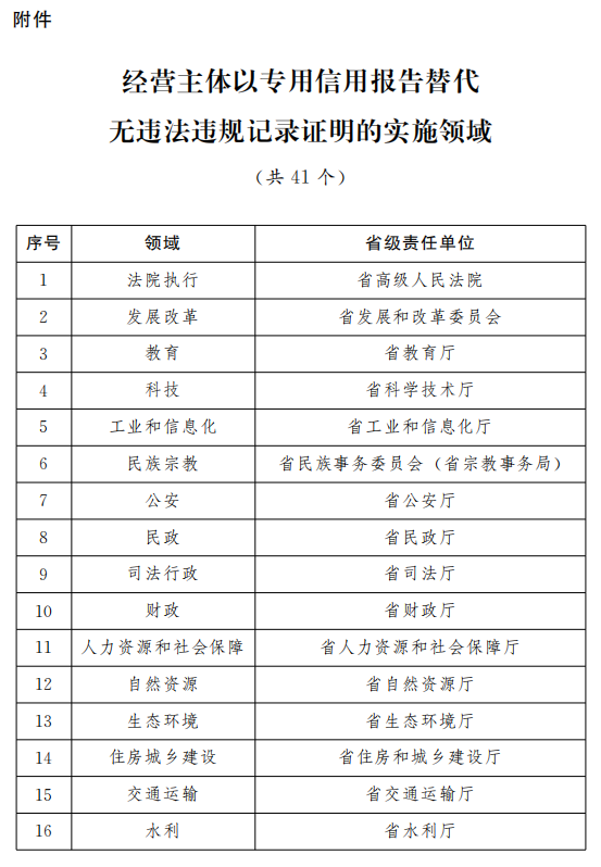 花伊自在美 第2頁