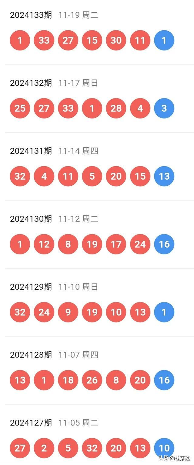 2024新澳門天天開好彩,連貫性執(zhí)行方法評估_挑戰(zhàn)版10.12