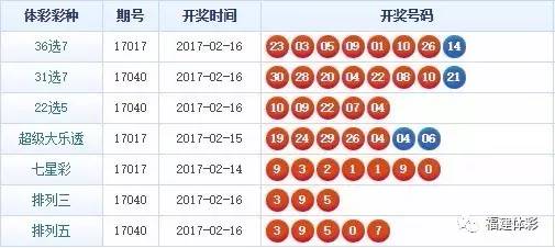 最準一肖一碼一一子中特7955,重要性解釋落實方法_S19.603