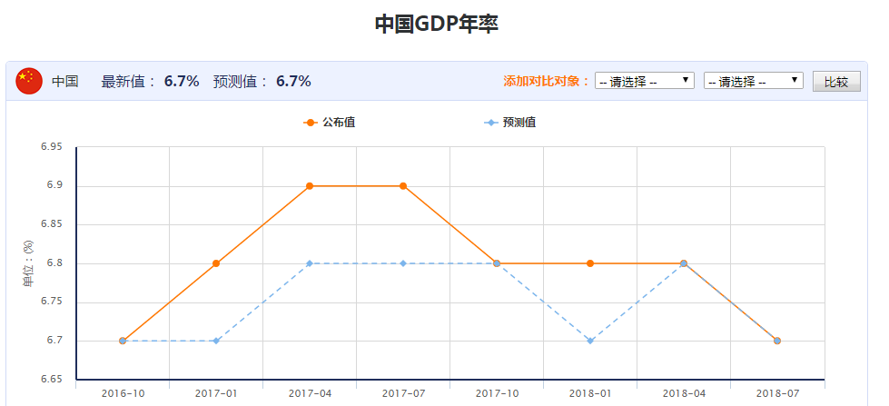 新澳2024今晚開獎(jiǎng)資料,高度協(xié)調(diào)策略執(zhí)行_Advanced43.282