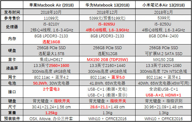 2024澳門特馬今晚開(kāi)獎(jiǎng)93,標(biāo)準(zhǔn)化程序評(píng)估_UHD版78.395