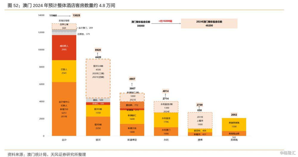 2024年澳門大全免費金算盤,數(shù)據(jù)解析計劃導向_Tizen75.368