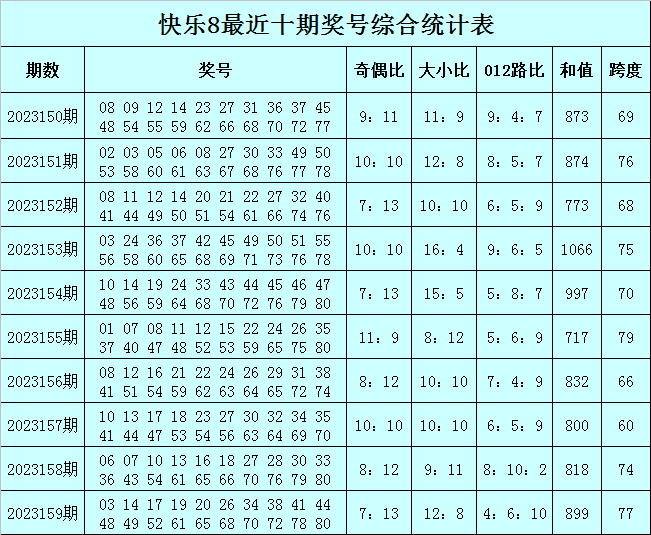 澳門今晚必中一肖一碼準(zhǔn)確9995,快速計(jì)劃設(shè)計(jì)解析_Notebook84.130