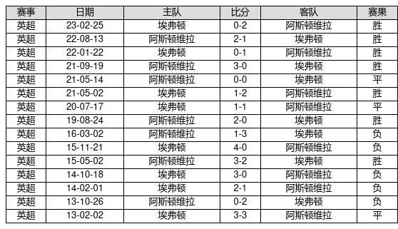 澳門6合開獎結(jié)果+開獎記錄,實際應(yīng)用解析說明_2DM71.792