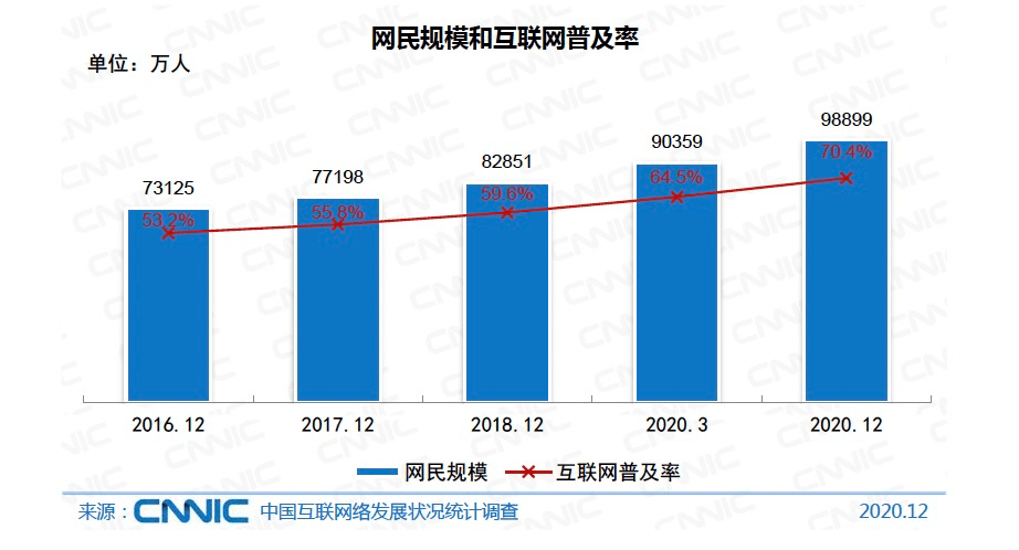 新澳今天最新免費資料,實證數(shù)據(jù)解析說明_FHD98.421