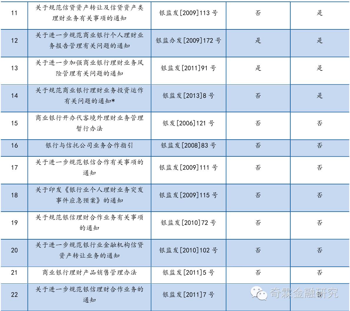 雪花擁抱陽光 第2頁