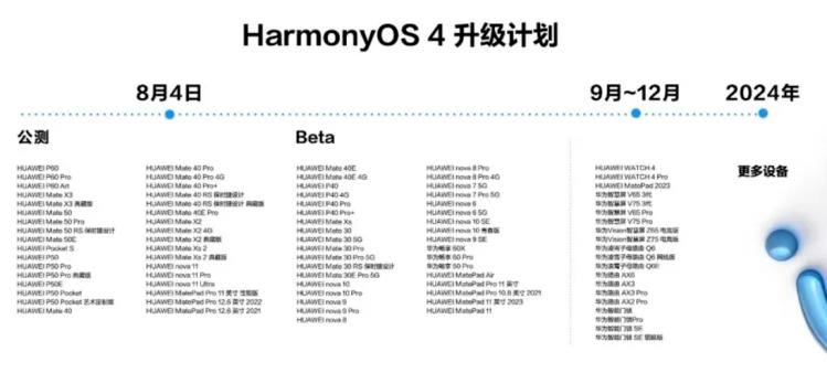 最準一肖100%中一獎,功能性操作方案制定_Harmony40.972