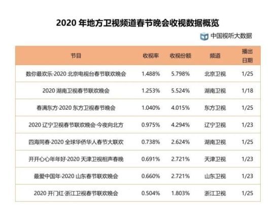 2024年新澳天天開獎(jiǎng)資料大全正版安全嗎,統(tǒng)計(jì)解答解釋定義_Deluxe57.702