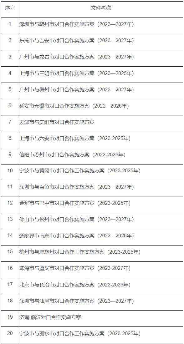 最準一肖一碼一孑一特一中,平衡性策略實施指導_Device52.429