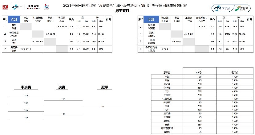 澳門一碼一肖一特一中Ta幾si,連貫性執(zhí)行方法評估_專業(yè)版81.717