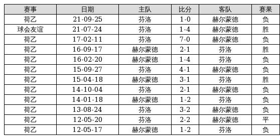 2024澳門特馬今晚開獎138期,專業(yè)研究解釋定義_經(jīng)典款34.720