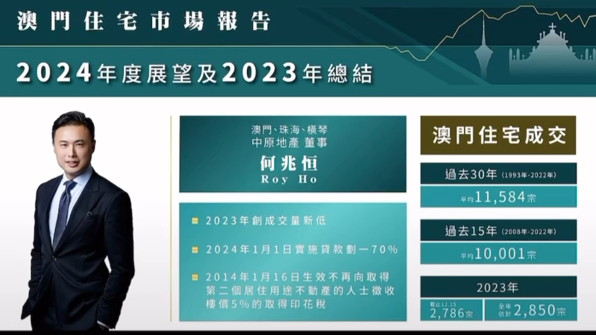 2024年新澳門今,深入研究解釋定義_進(jìn)階款58.970