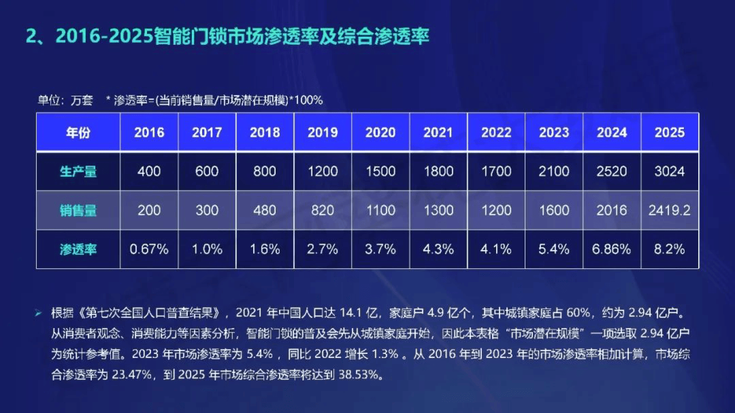 新奧門資料免費提供,全面執(zhí)行數據方案_開發(fā)版20.677