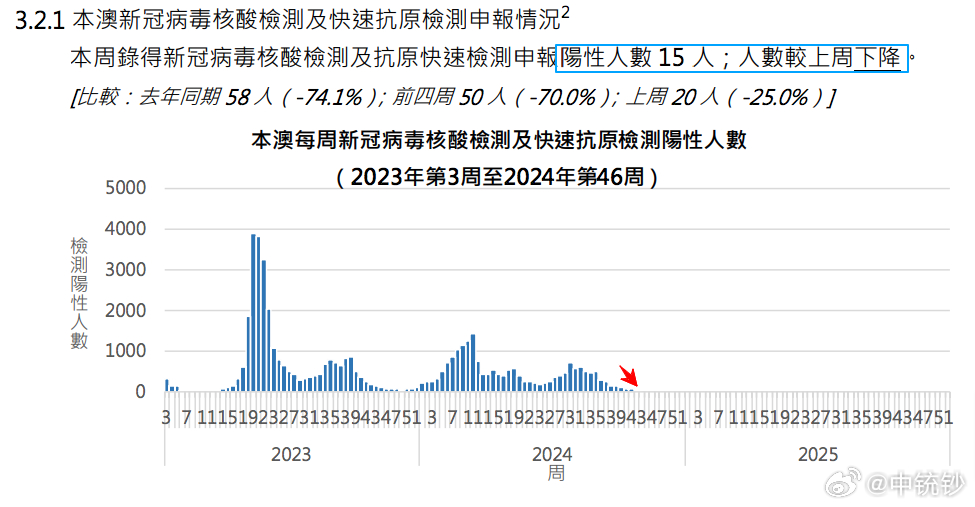 新澳門開獎結(jié)果2024開獎記錄,深度應用策略數(shù)據(jù)_Linux56.459