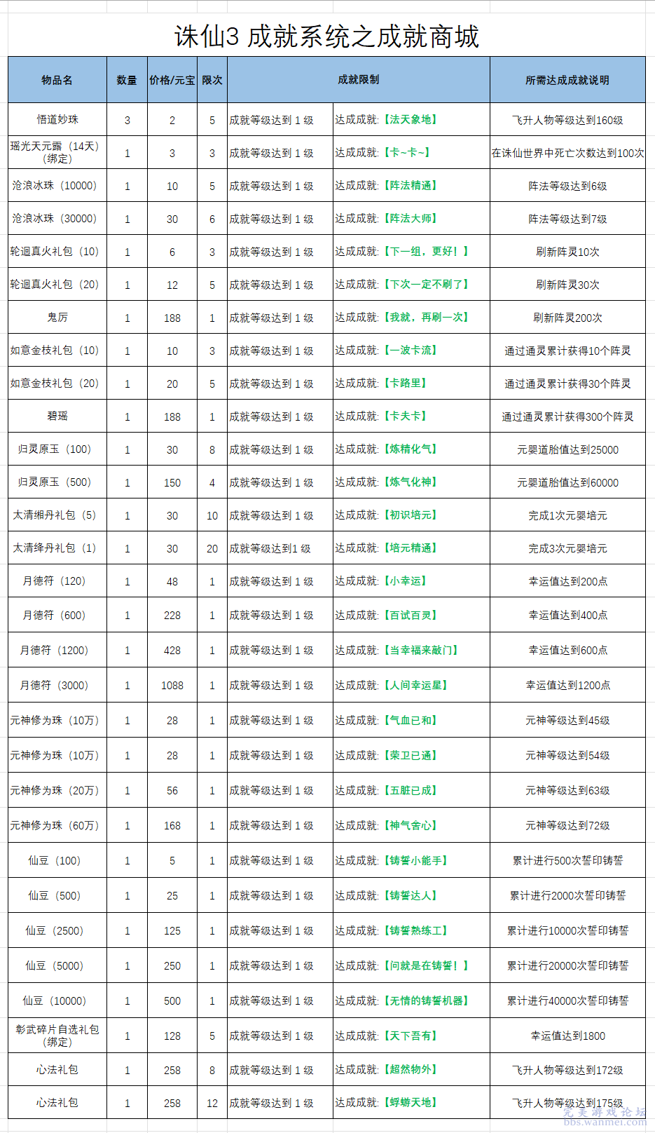 2024新澳門今晚開獎(jiǎng)號(hào)碼和香港,系統(tǒng)化評(píng)估說(shuō)明_視頻版29.371