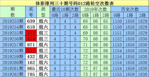 白小姐三期必開一肖,實地設(shè)計評估數(shù)據(jù)_M版54.785