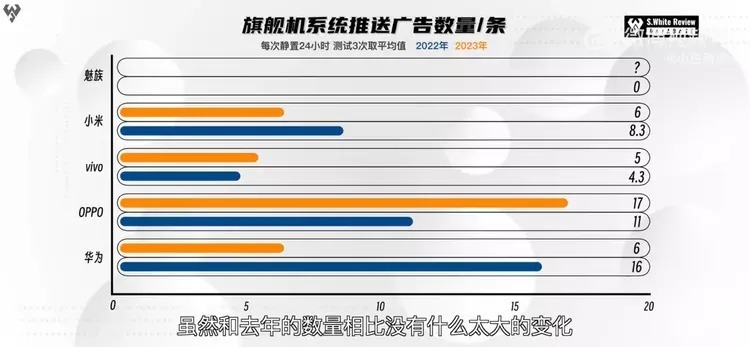 香港三期內(nèi)必開一期,實(shí)地?cái)?shù)據(jù)分析計(jì)劃_X34.700