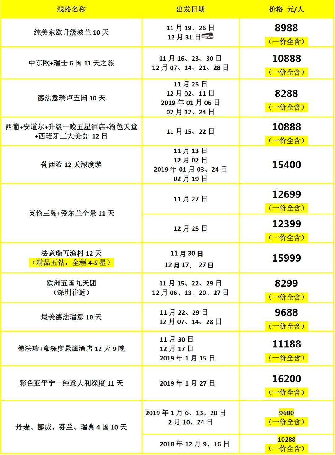 澳門天天彩正版免費資料大全自動更新,收益解析說明_WP版94.91