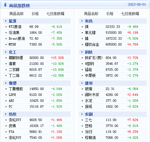 澳門(mén)天天彩最精準(zhǔn)資料,準(zhǔn)確資料解釋落實(shí)_watchOS92.827