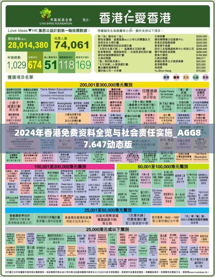 香港正版免費大全資料,廣泛的解釋落實支持計劃_The28.272