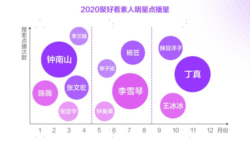 新澳門今天最新免費(fèi)資料,深度解答解釋定義_冒險(xiǎn)款59.407