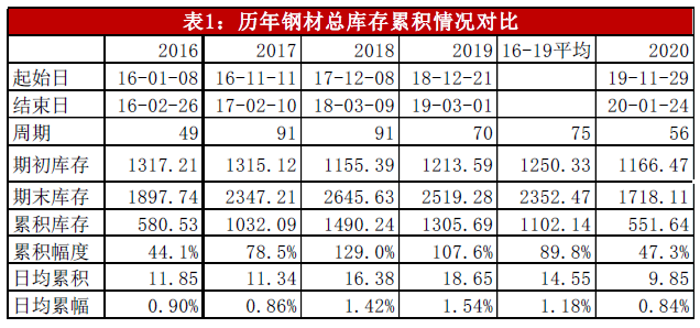 2024新澳門天天開好彩大全1,前沿評估解析_儲蓄版97.578