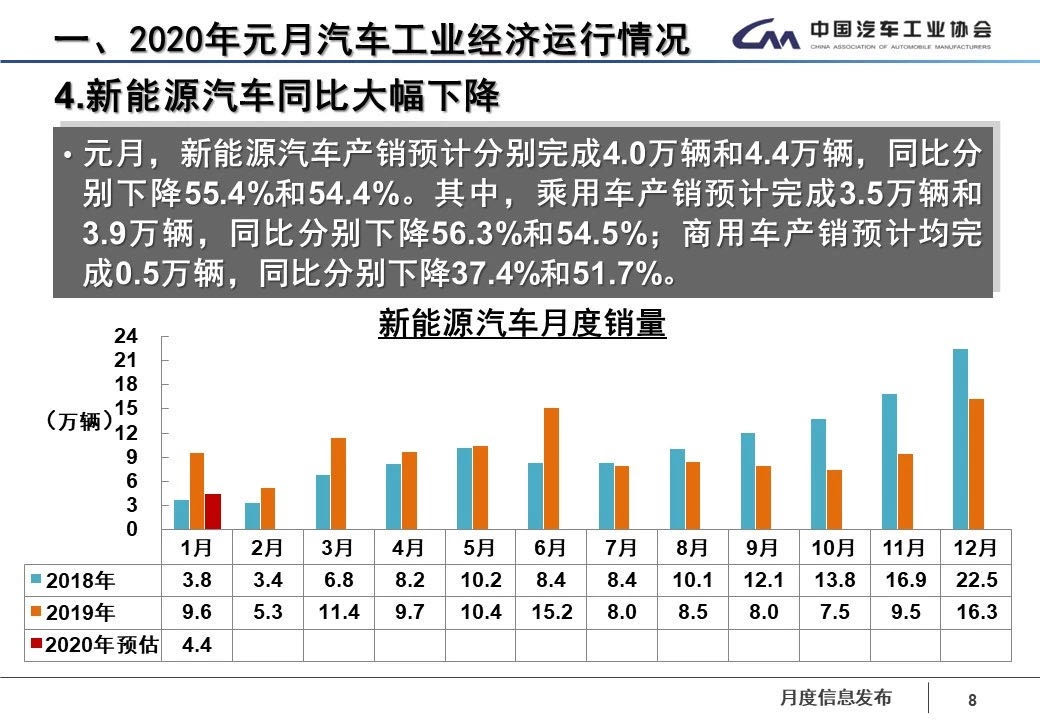 新奧門特免費資料大全澳門傳真,綜合計劃評估說明_Deluxe86.840