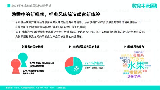 新奧天天正版資料大全,狀況分析解析說明_微型版58.681