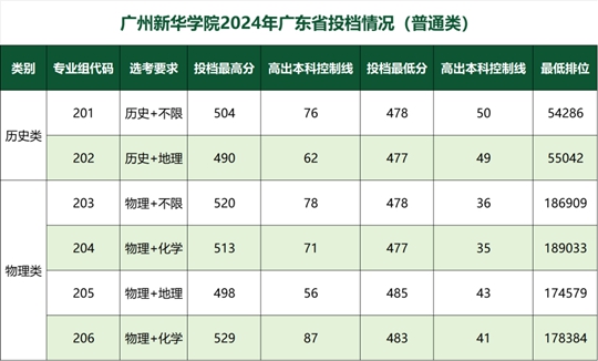 2024香港歷史開獎結(jié)果查詢表最新,廣泛的解釋落實支持計劃_4K版87.630