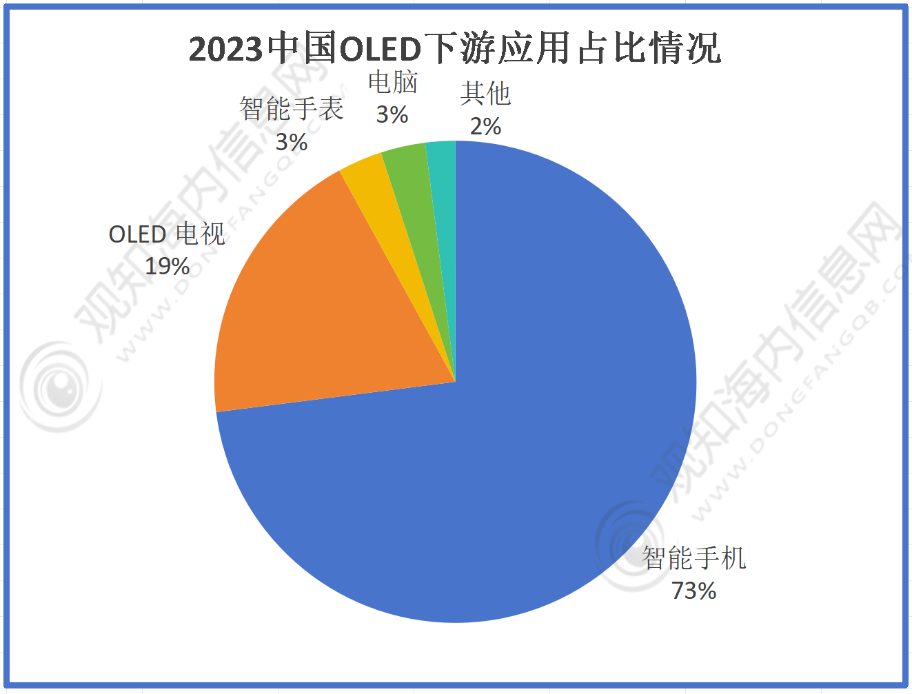 2024天天彩資料大全免費(fèi)600,可靠數(shù)據(jù)評(píng)估_SE版17.440