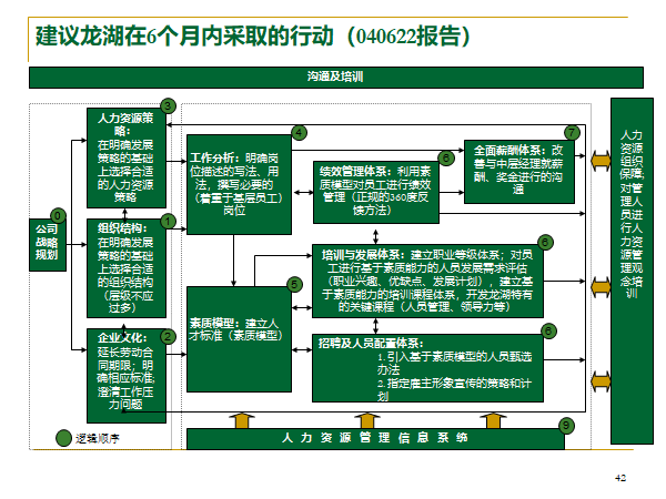 新奧門資料大全正版資料2024年免費下載,標(biāo)準(zhǔn)化實施程序解析_戰(zhàn)略版37.124