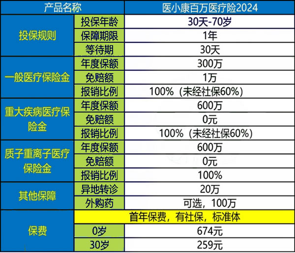 新澳2024今晚開(kāi)獎(jiǎng)結(jié)果查詢(xún)表最新,權(quán)威解答解釋定義_超級(jí)版30.720