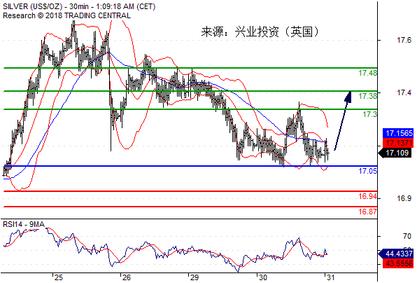 2024澳門特馬今晚開獎138期_準(zhǔn)確資,經(jīng)濟(jì)方案解析_豪華版31.560