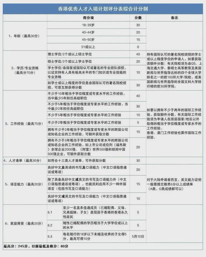 2024新澳正版資料最新更新,最新調(diào)查解析說明_XR46.210