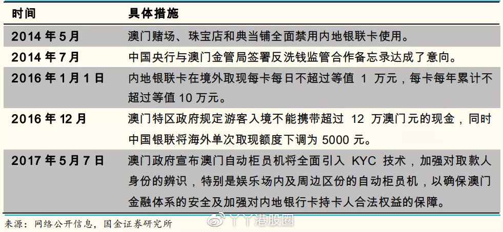 澳門一碼一碼100準確,最新研究解釋定義_Elite87.723