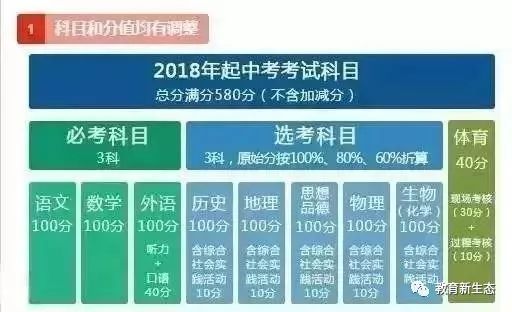 一碼一肖100%的資料,經(jīng)濟(jì)性方案解析_標(biāo)準(zhǔn)版88.773