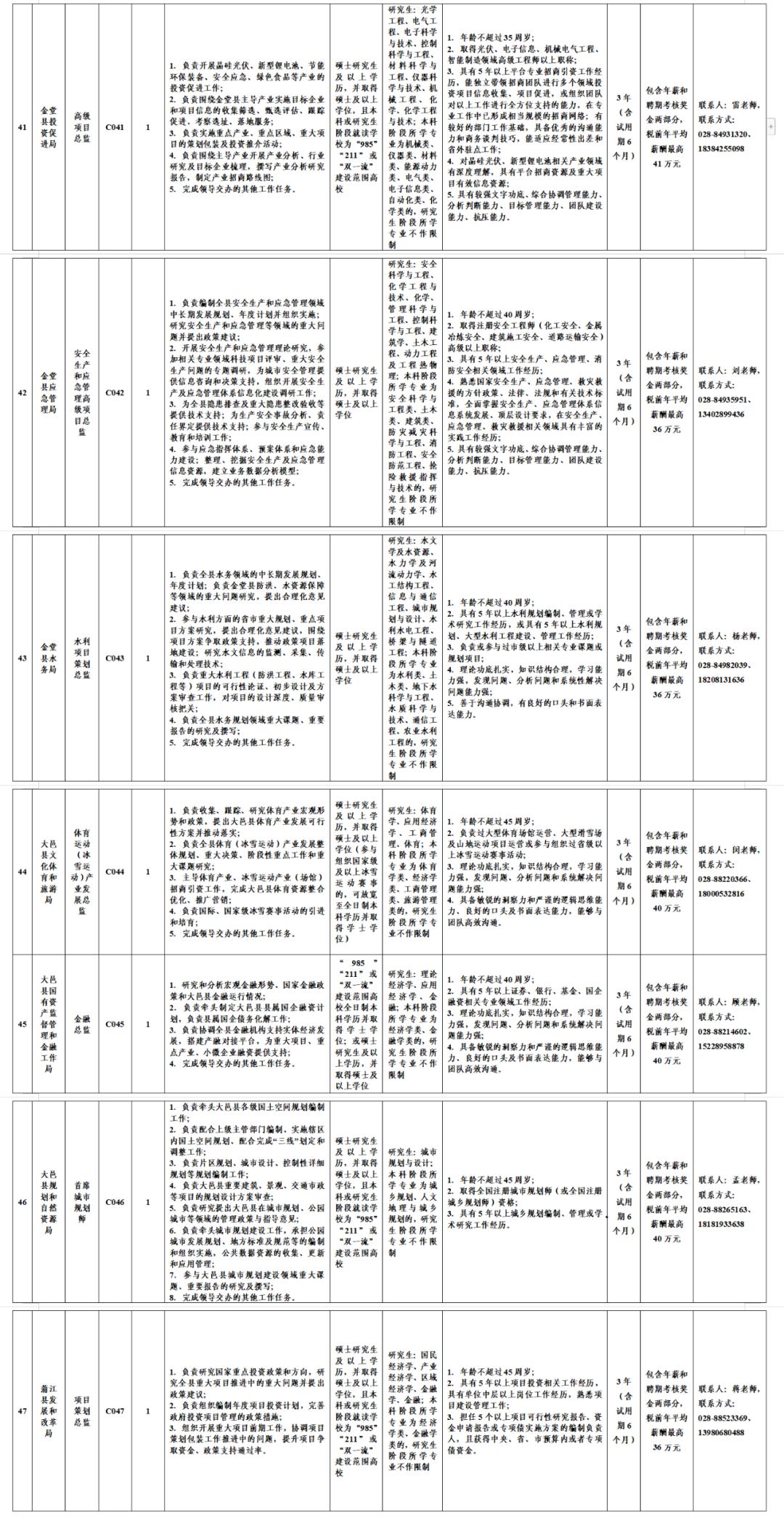 成都公務員在線培訓，新時代公職人員的進修模式探索