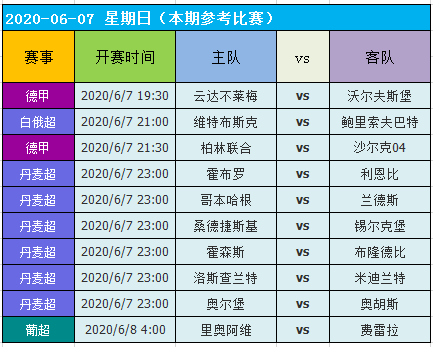 2024年12月7日