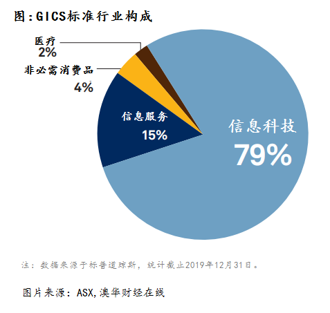 新澳今天最新免費(fèi)資料,快速響應(yīng)執(zhí)行策略_Essential19.435