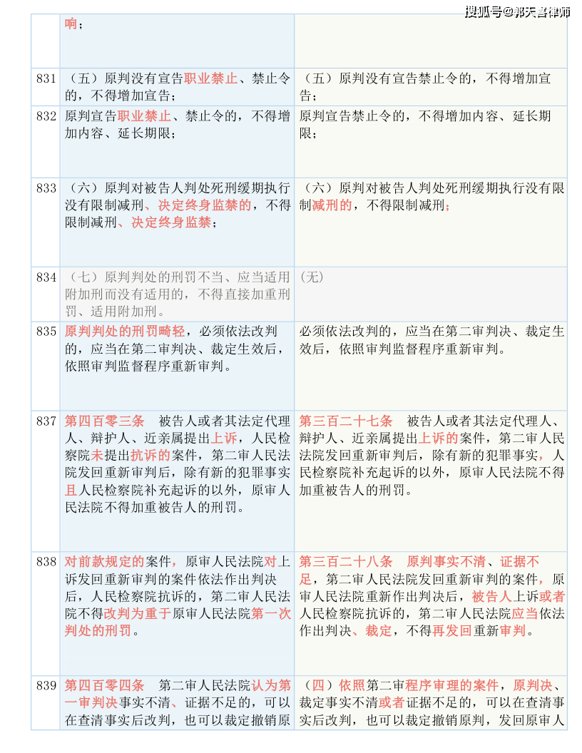 7777788888澳門開(kāi)獎(jiǎng)2023年一,廣泛的關(guān)注解釋落實(shí)熱議_旗艦款95.998