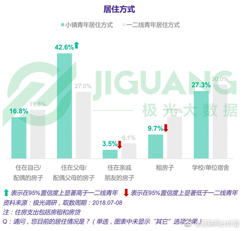 新澳門天天開獎資料大全,數據支持方案設計_X版32.704