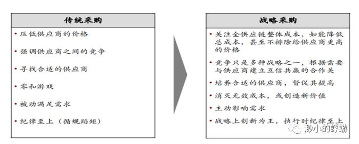 新奧天天正版資料大全,前瞻性戰(zhàn)略定義探討_X版6.441