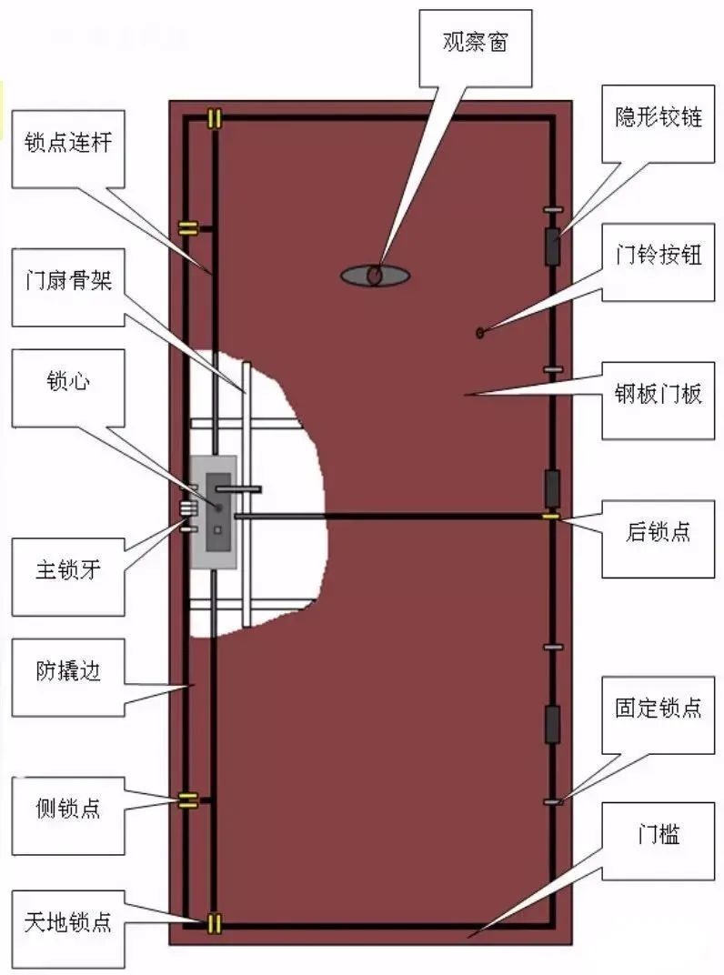 新門(mén)內(nèi)部資料精準(zhǔn)大全,合理決策評(píng)審_標(biāo)配版65.300