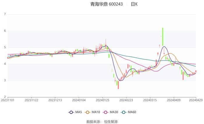 2024新澳精準資料大全,確保成語解釋落實的問題_YE版60.761