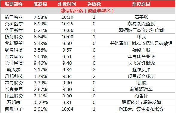 新澳門天天開獎結(jié)果,收益成語分析定義_網(wǎng)頁款63.908