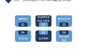 新澳精選資料免費(fèi)提供,廣泛的解釋落實(shí)方法分析_Gold95.70